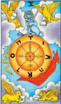 The Wheel of Fortune